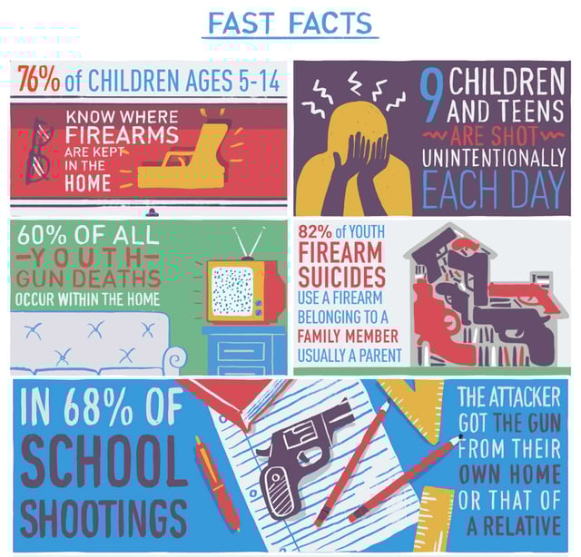 Talk About Guns Infographics Preview