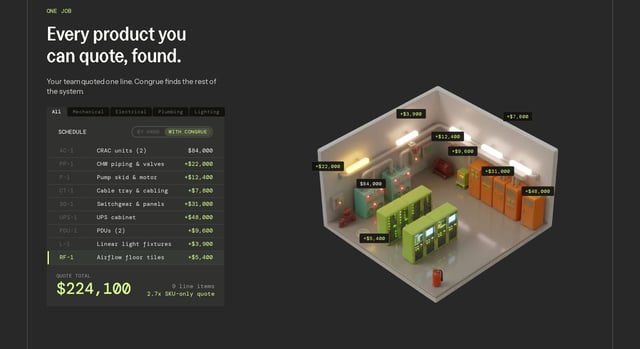 Product Mockup section