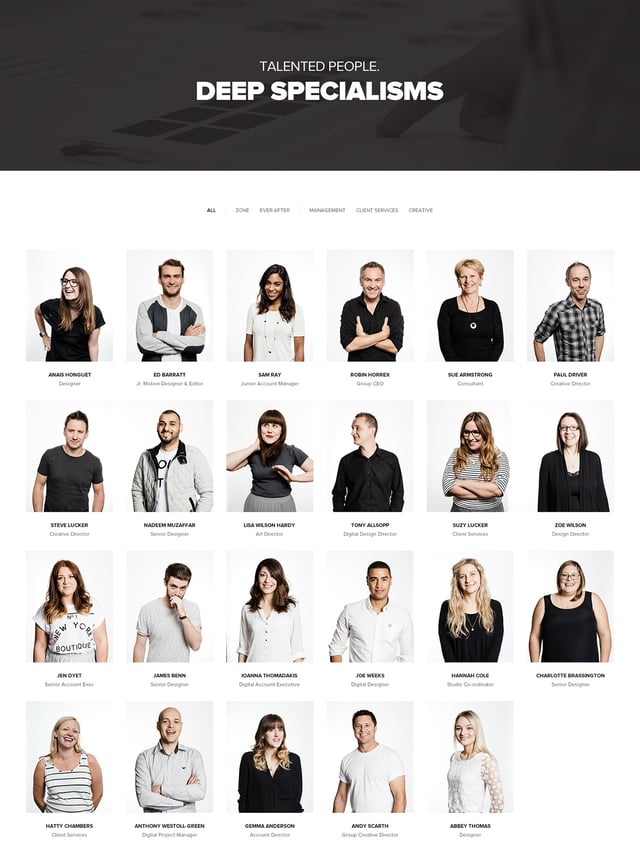 MBC Group Team Preview