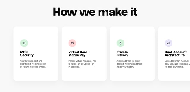 How It Works section