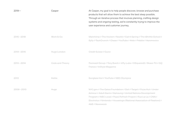 Badrul Rupak Timeline Preview