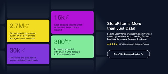 StoreFilter Metrics Preview