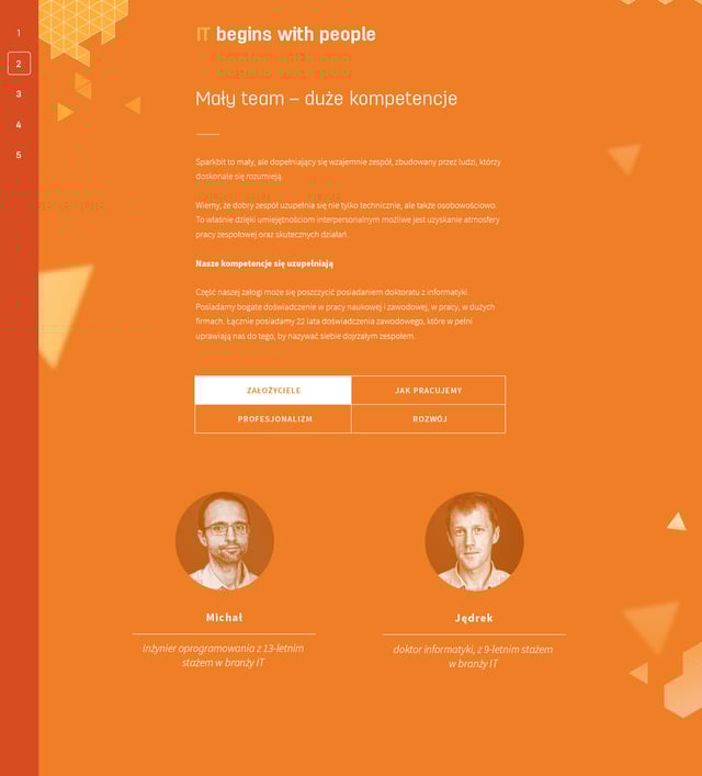 Sparkbit Team Preview