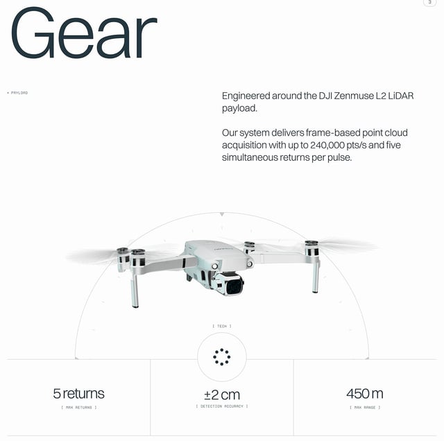 Looping Product Demo section