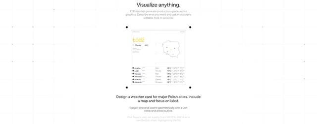 Looping Product Demo section