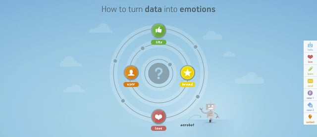 Aerobot Infographics Preview