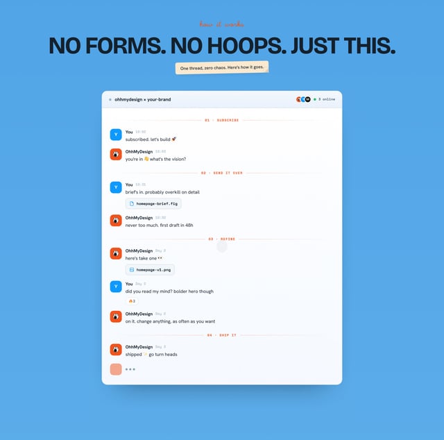 OhhMyDesign How It Works Preview