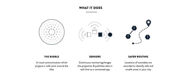 Tether Infographics Preview