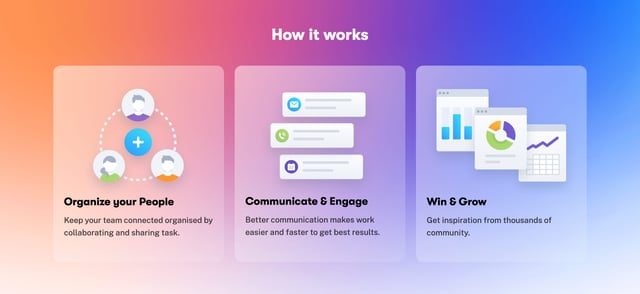 People App How It Works Preview