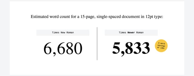 Times Newer Roman Metrics Preview
