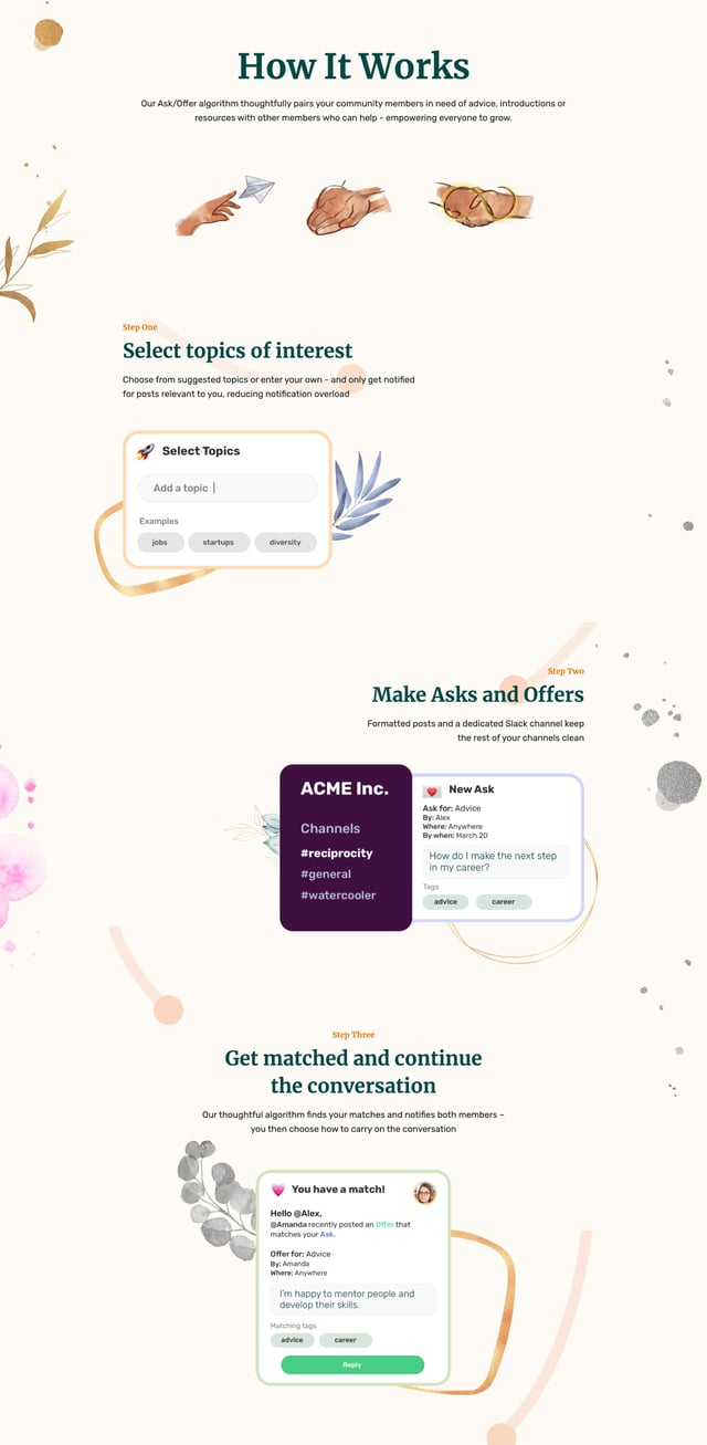 Reciprocity Community How It Works Preview