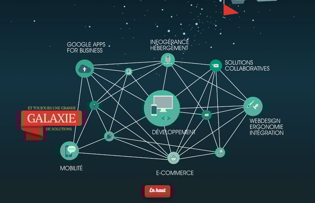 Appolo Infographics Preview
