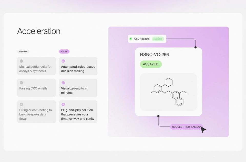Before After section on ReSync Bio section design
