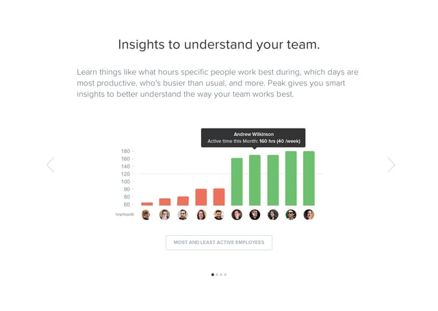 Peak Infographics Preview