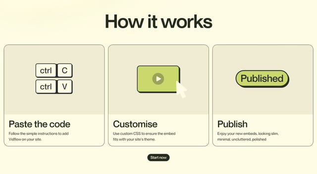 Vidflow How It Works Preview