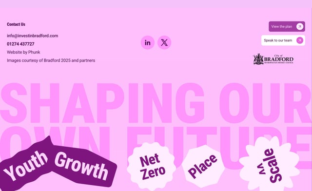 Bradford Big Footer Preview