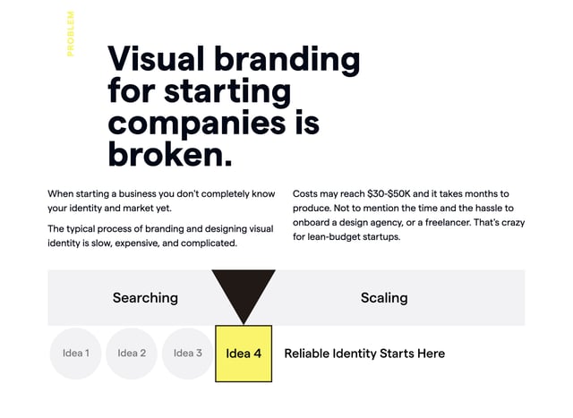 Predesign by Oblik Studio Infographics Preview