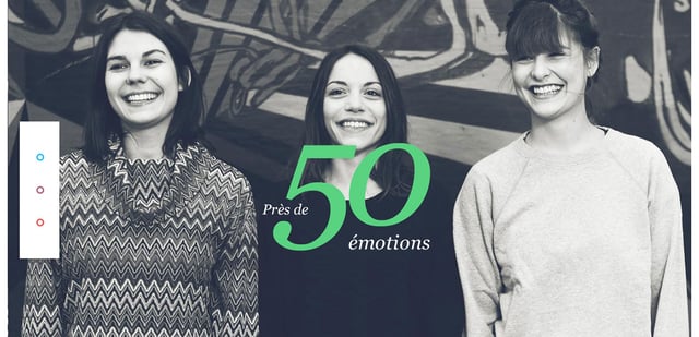 Wifeel Metrics Preview