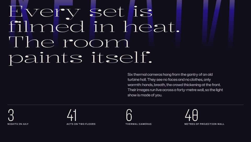 Metrics section on Kelvin section design
