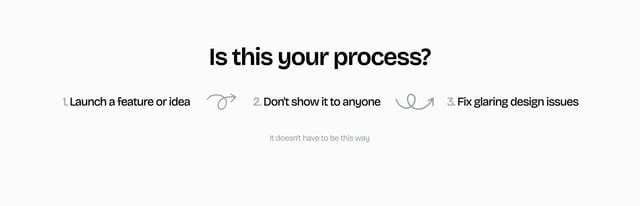 DesignRoasts How It Works Preview