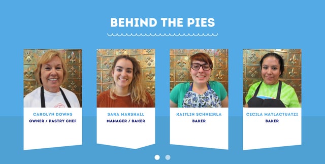 Sugarfire Pie Team Preview