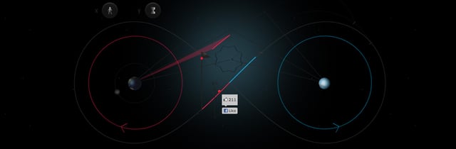 This is your future Infographics Preview