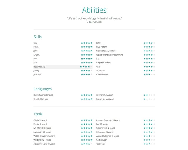 Pascal van Gemert Infographics Preview