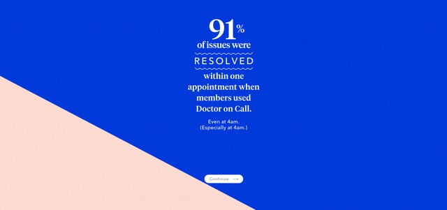 Oscar 2018 Year in Review Metrics Preview