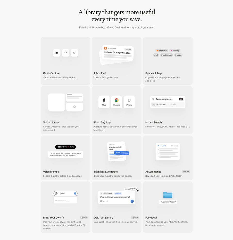 Bento Grid - Features section on Resurf section design
