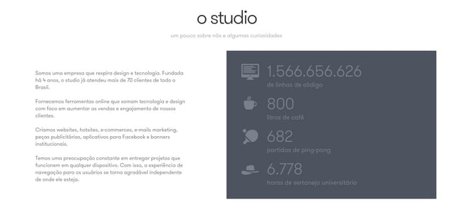 Bubb Web Studio Metrics Preview