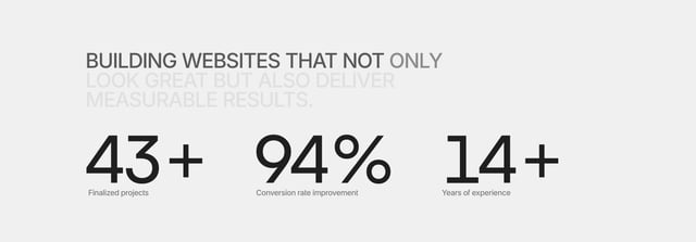 Eleveight Studio Metrics Section