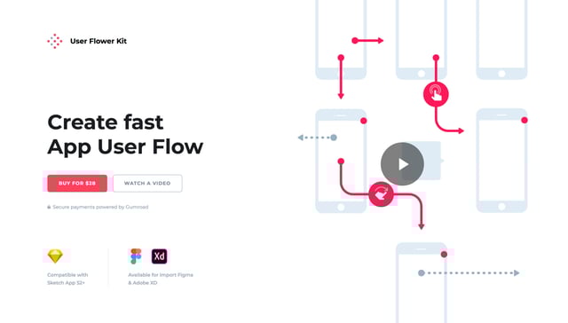 User Flower Kit Infographics Preview