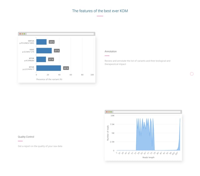OncoKDM Infographics Preview
