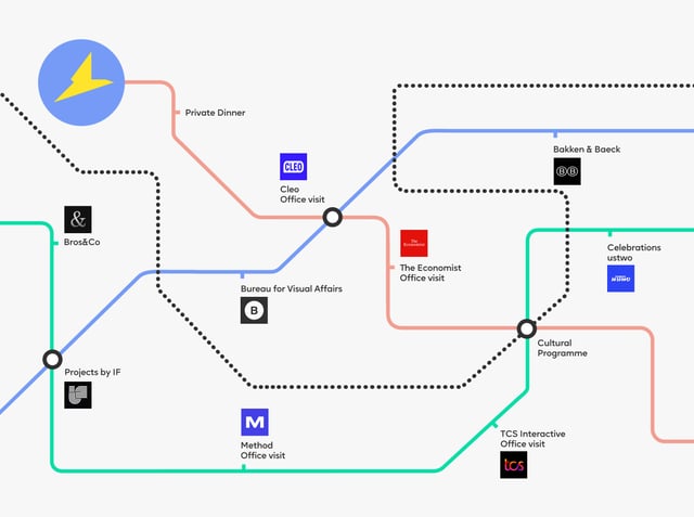 UX & Product Design Week Infographics Preview