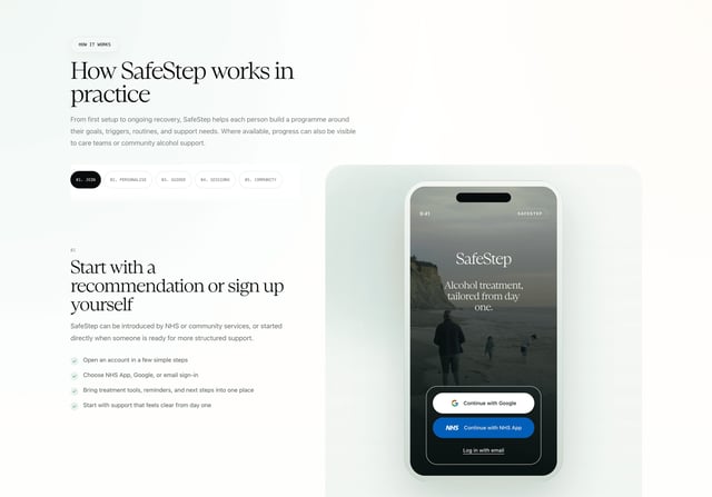 SafeStep How It Works Section