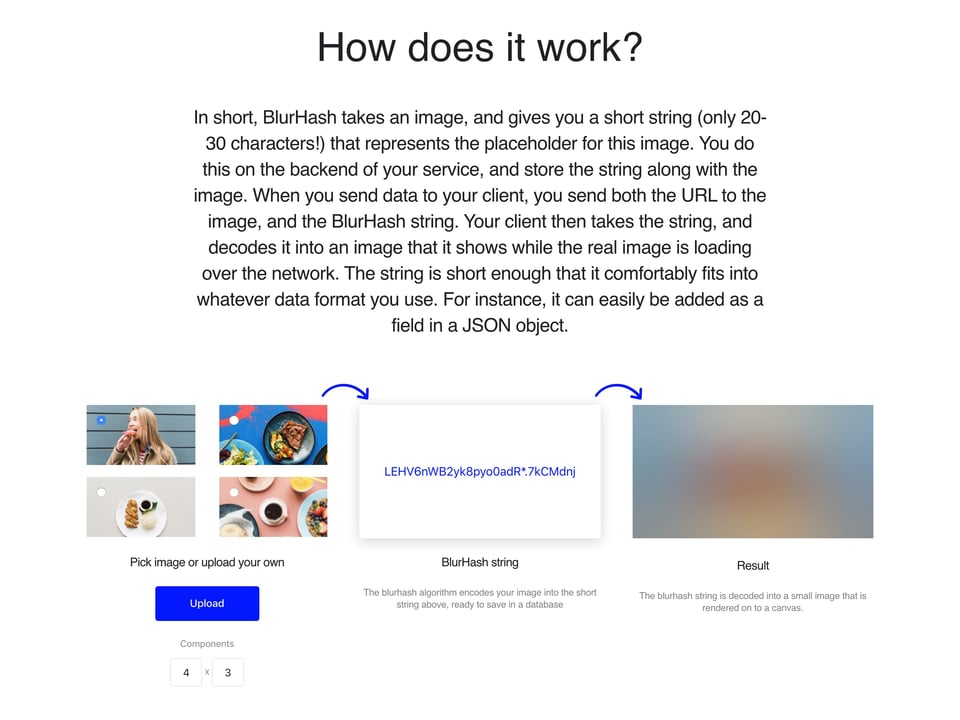 How It Works section on BlurHash section design