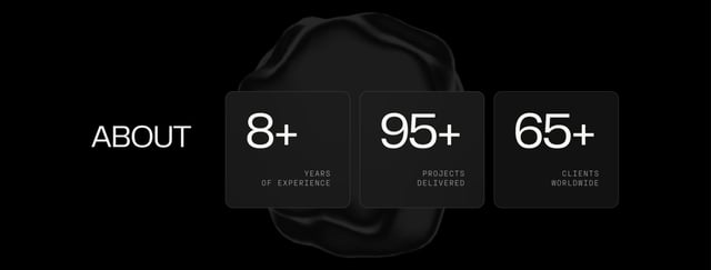 Muradov Metrics Preview