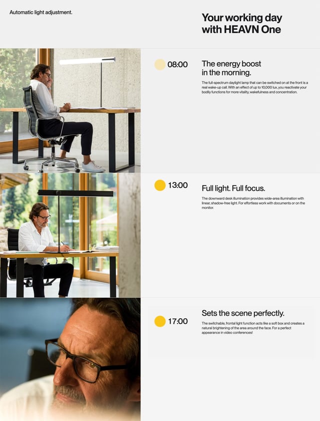 HEAVN One Timeline Preview