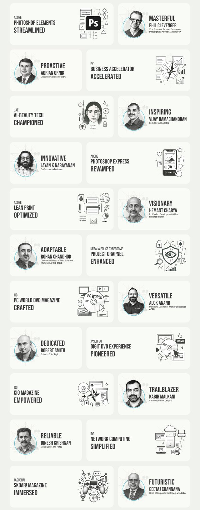 Sani Mani Testimonials Preview