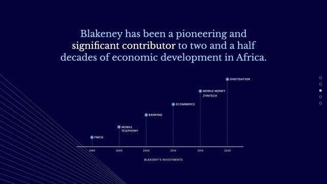 Blakeney Timeline Section