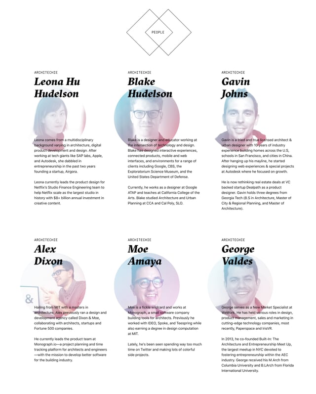 Architechie Team Preview