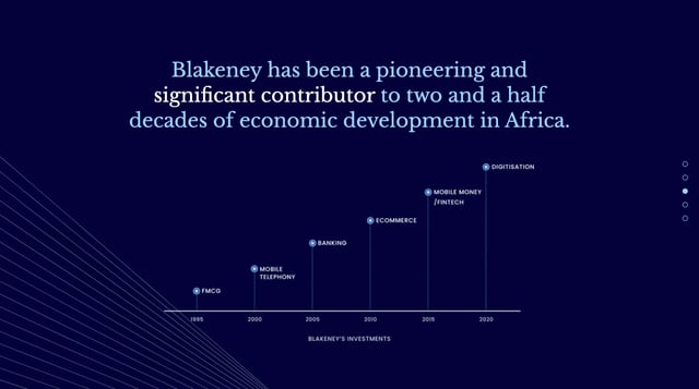 Blakeney Infographics Preview
