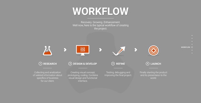 Artool Infographics Preview