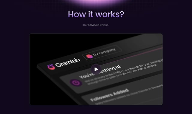Gramlab How It Works Preview