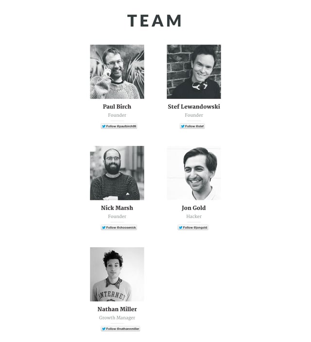 Makeshift Team Preview