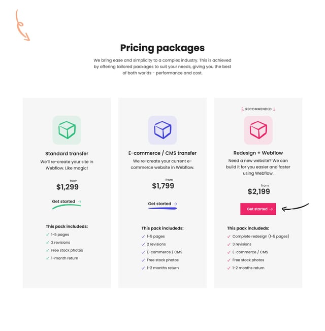 PressToFlow Pricing Table Preview