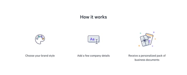 Document Generator How It Works Preview