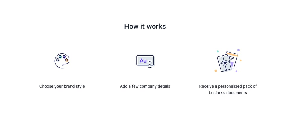 How It Works section on Document Generator section design