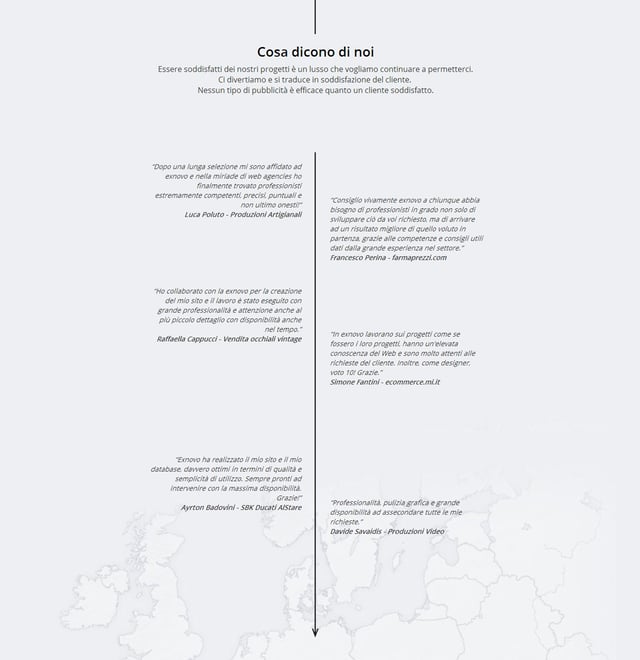 Exnovo Testimonials Preview