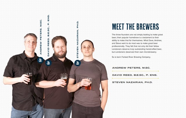 Forked River Brewing Company Team Preview